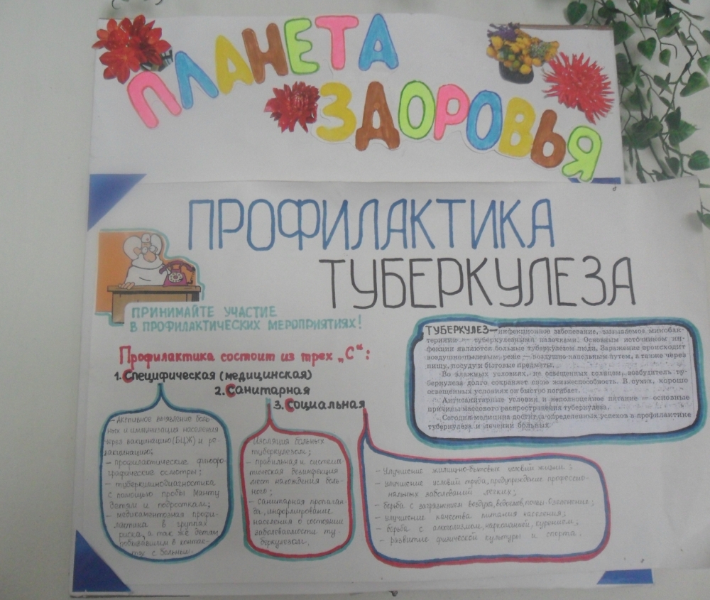 Лунному календарь 2010